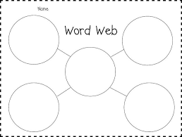 Word Web Graphic Organizer Word Web Graphic Organizers