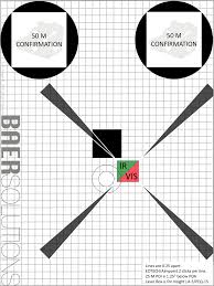 Such as this handgun diagnostic target via bing images. Free Targets Baer Solutions