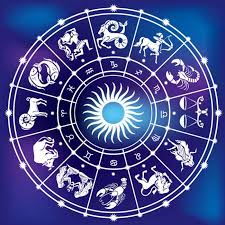 marriage astrology in tamil by date of birth