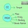 Dia lebih pintar daripada kamu. 1