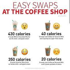 Pin On Low Fat Diets