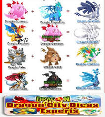 El dragon caca se hace con el dragon cristal con el dragon colosal. Pin On Dragones