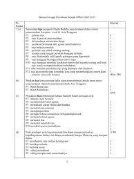 .pemarkahan kertas 2 sejarah (1249/2) peperiksaan percubaan spm 2017 pp. Skema Jawapan Percubaan Spm Sejarah Kertas 2