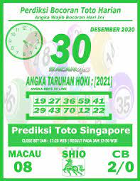 Prediksi Bocoroan Toto Harian Singapore 30 Desember 2020 Hoki Sydney Desember