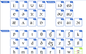 فيديو وفلاش English Sounds تعليم نطق اصوات الحروف الانجليزية بوابة كويك لووك العربية
