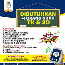 Info loker daerah kertapati palembang. Lowongan Kerja Real Islamic School Palembang Februari 2021