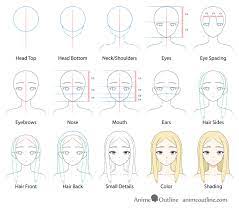 Find the lowest point on the circle you drew and set a straightedge horizontally across it. How To Draw A Beautiful Anime Girl Step By Step Animeoutline