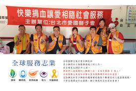 Include (or exclude) self posts. å°åŒ—å¸‚æ„›åœ‹ç…å­æœƒ