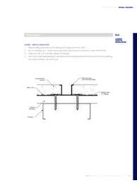 Fry reglet's comprehensive line of millwork trim was … fusagefry reglet millwork reveal f installs with 1/2 , 3/4 or 1 millwork panels and provides a straight, uniform reveal horizontally or vertically. P G Fry Reglet P G Fry Reglet Pdf Pdf4pro