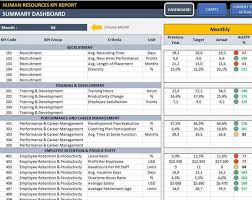 Call Center Kpi Dashboard Ready To Use Excel Template In 2020 Kpi Dashboard Kpi Excel Templates