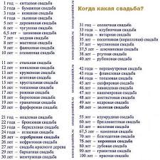 конкурсы на новый год для детей 10 11 лет Esli Ne Zapomnili U Kogo Kogda Kakaya Svadba To Prosto Sohranite U Sebya V Zametkah I Na Stranichke Dlya Etogo Prosto Nazhmite Klass I Podelitsya Vdohnovlyayushie Frazy Godovshina 1 God Shkolnye Sovety