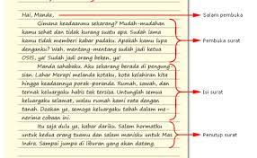Assalamua'laikum wr.wb kangge ahmad teng lampung. Contoh Surat Bahasa Jawa Ngoko Untuk Teman