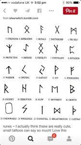 Small Tattoo Symbols And Meanings Tattoideas Symbolic Tattoos Small Tattoo Symbols And Meanings Small Symbol Tattoos