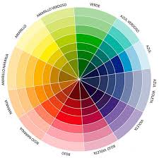 Curso de formação em coloração pessoal em fortaleza. Pin De Leonor Marquez Em Tips Moda Cores Quentes E Frias Cores Que Combinam Cores
