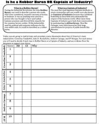 captains of industry timeline lessons tes teach