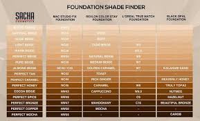Sacha Foundation Match In 2019 Makeup Tips Foundation