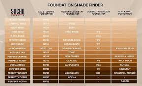 sacha foundation match in 2019 makeup tips foundation