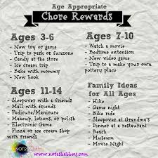 Reward Charts Chore Charts After Instituting The Chores