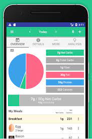 8 Best Keto Apps Of 2020 Kiss My Keto Blog