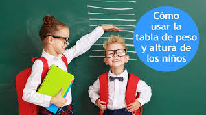 Pesos Y Estatura Del Bebe Nino Y Nina