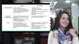 Sistemas Operativos Para Servidores Youtube