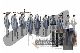 You will explore how design is influenced. Fashion Design Ba Hons Undergraduate Course Nottingham Trent University