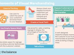 5 most important elements of visual merchandising