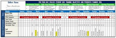 Golf Practice Schedule Template Inspirational Blog The Professional Golf Tour Training College Schedule Template Timetable Template Schedule Templates