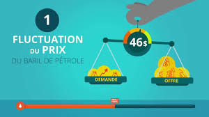 Combustible liquide pétrole pour appareil mobile chauffage 20l 20l pas cher à prix auchan. Prix Du Fioul 2021 Tendance Et Prevision D Evolution Des Tarifs