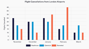 We did not find results for: Numerical Reasoning Test 100s Of Free Practice Tests 2021