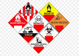 Maybe you would like to learn more about one of these? Logo Hazardous And Toxic Materials Hazardous Waste Symbol Png 1024x724px Logo Area Brand Code Diagram Download