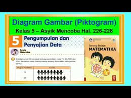 Tonton videonya sampai habis ya 😊 semoga b. Asyik Berlatih Hal 226 228 Diagram Gambar Piktogram Senang Belajar Matematika Kelas 5 Bab 5 Youtube