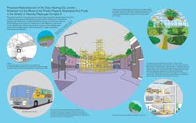 Bildergebnis für Nils Norman