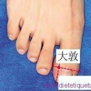 Le Point Da Dun Du Meridien Du Foie 1f Acupression Anatomie Corps Humain Acuponcture