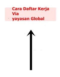 Tutorial cara mendaftar online di yayasan global. Cara Daftar Kerja Via Yayasan Global