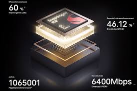 Vivo IQOO Neo 6 vorgestellt ...