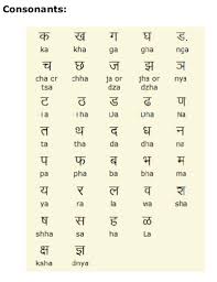 Easy Marathi Typing Type In Marathi And Download Marathi Typing Tool On Your Pc Mac Iphone Andriod For Free Language Types Consonant Online Typing