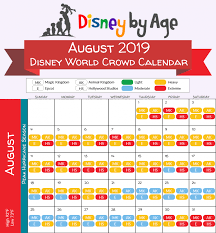 August 2019 Disney World Crowd Calendar Disney World Crowd Calendar Crowd Calendar Disney Crowd Calendar