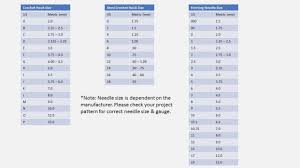 61 meticulous knitting wool conversion chart