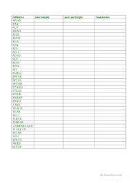 irregular verbs infinitive past simple