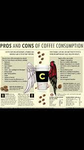 Coffee Pros And Cons Coffee Health Coffee Infographic Coffee Pros And Cons