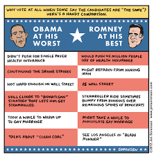 Obama Vs Romney A Comparison For Voters Fortleft
