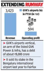 Uncover why malaysia airports holdings berhad is the best company for you. Malaysia Airports Eyes Gvk Airports Holding Stake Times Of India
