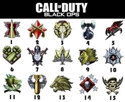 If you are level four on a gun you will still be level four when you cycle back around to i have a lot of confidence in the launch, vonderhaar replied. Cod Black Ops Prestige Symbols Emblems Join A Clan