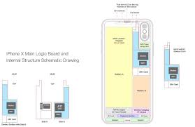 Tell from schematic iphone 2 to the lastest iphone x form. Iphone X Will Be The Most Expensive Should You Buy The New Iphone