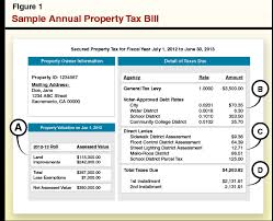 How do i apply for tax exemption? Understanding California S Property Taxes