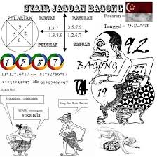 Prediksi Singapore 15 11 2018 Prediksi Togel Singapore Togel Togel Singapore Pengeluaran Sgp Data Sgp Syair Togel Asia Syair Togel Dewi Bulan Oktober Februari
