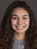 WPI Athletics Weekly Update (Week of 4/8