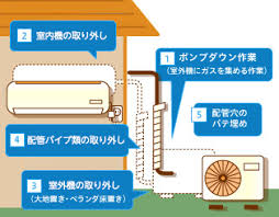 Https Xn 08j2fxcxa0d6wy18otram37a2kz Net Torihazushi