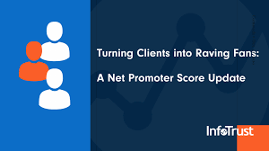 The official scoreboard of the los angeles dodgers including gameday, video, highlights and box score. Turning Clients Into Raving Fans A Net Promoter Score Update From Infotrust Infotrust